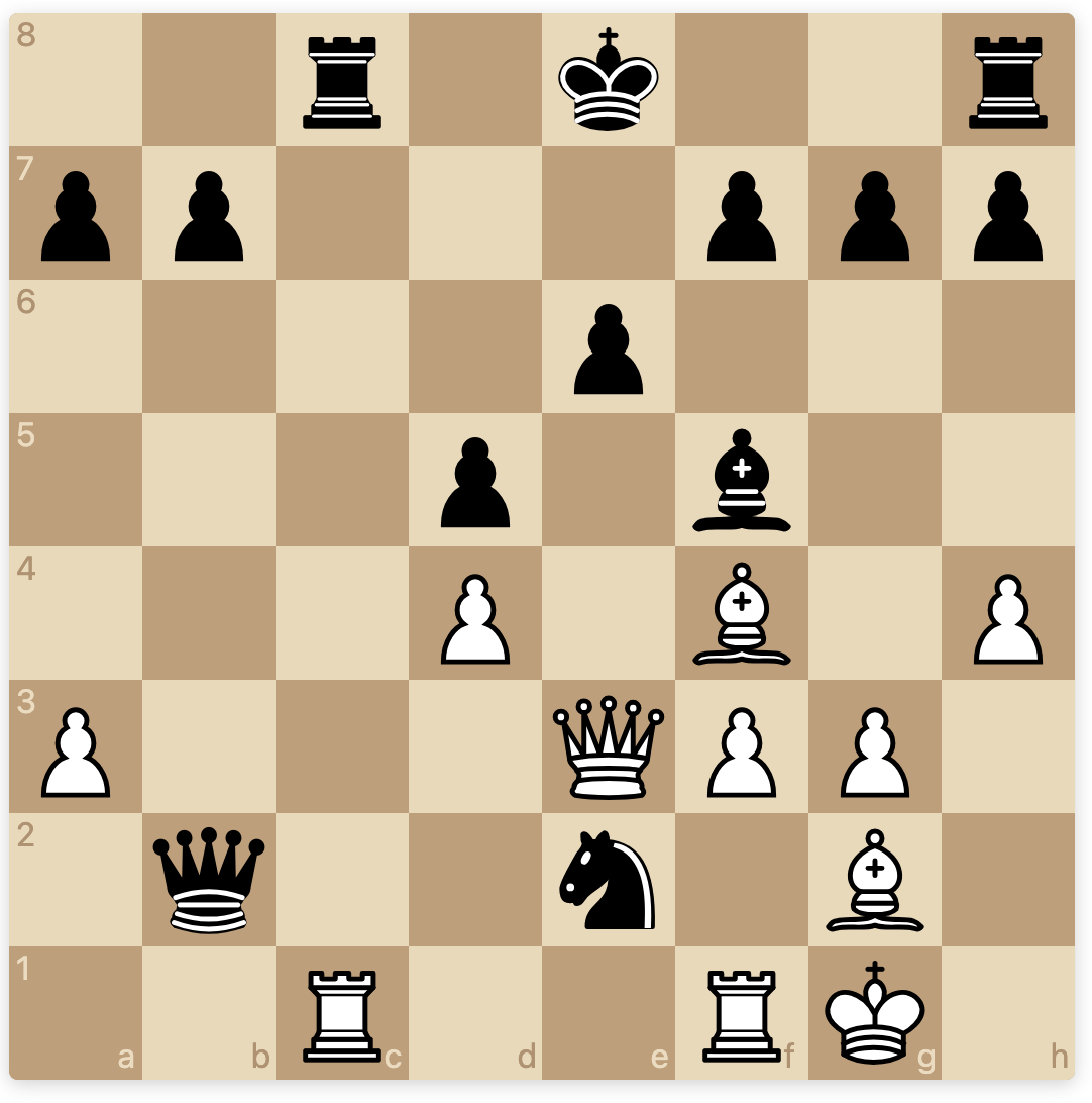 Chess Puzzles