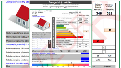Ministerstvo dopravy vyhlásilo výzvy na refinancovanie energetických certifikátov a pasportov verejných budov